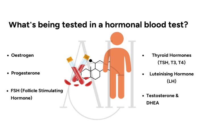 male pattern baldness TRT