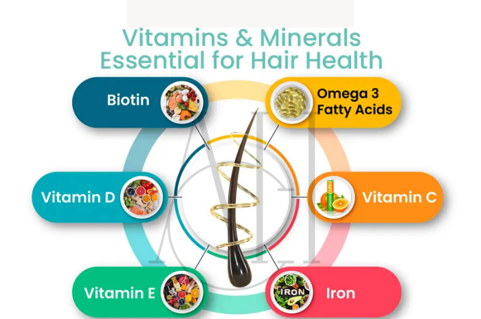 best diet for healthy hair
